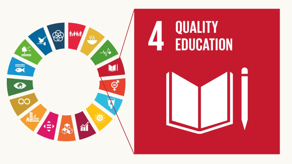UN Sustainable Development Goal 4 — Quality Education